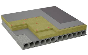 considerations of Starbotton flat roofing insulation